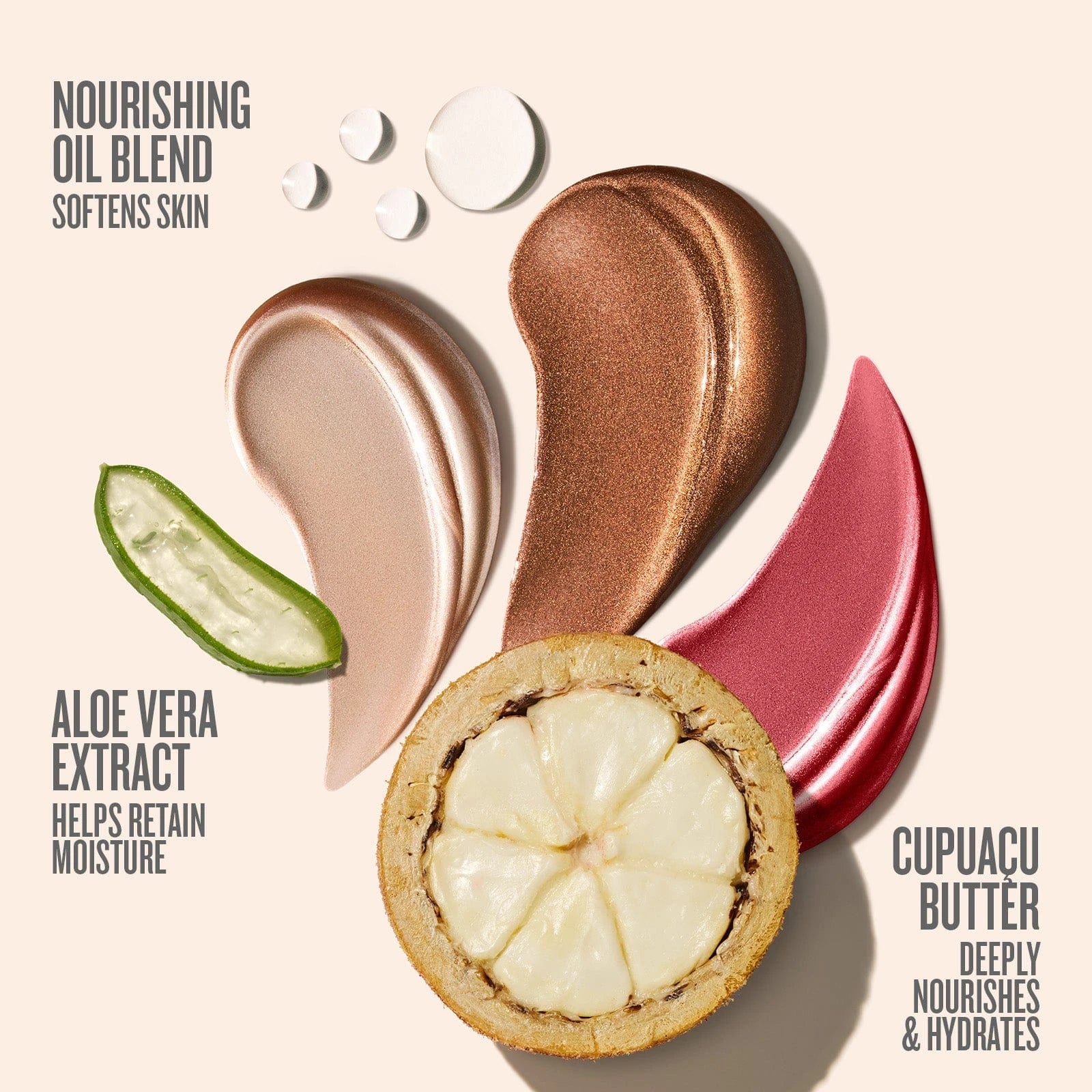 text on image reads nourishing oil blend softens skin, aloe vera extract helps retain moisture, cupuacu butter deeply nourishes & hydrates. This image is showing all of the different ingredients in the sol de janeiro glowmotions glow body oil