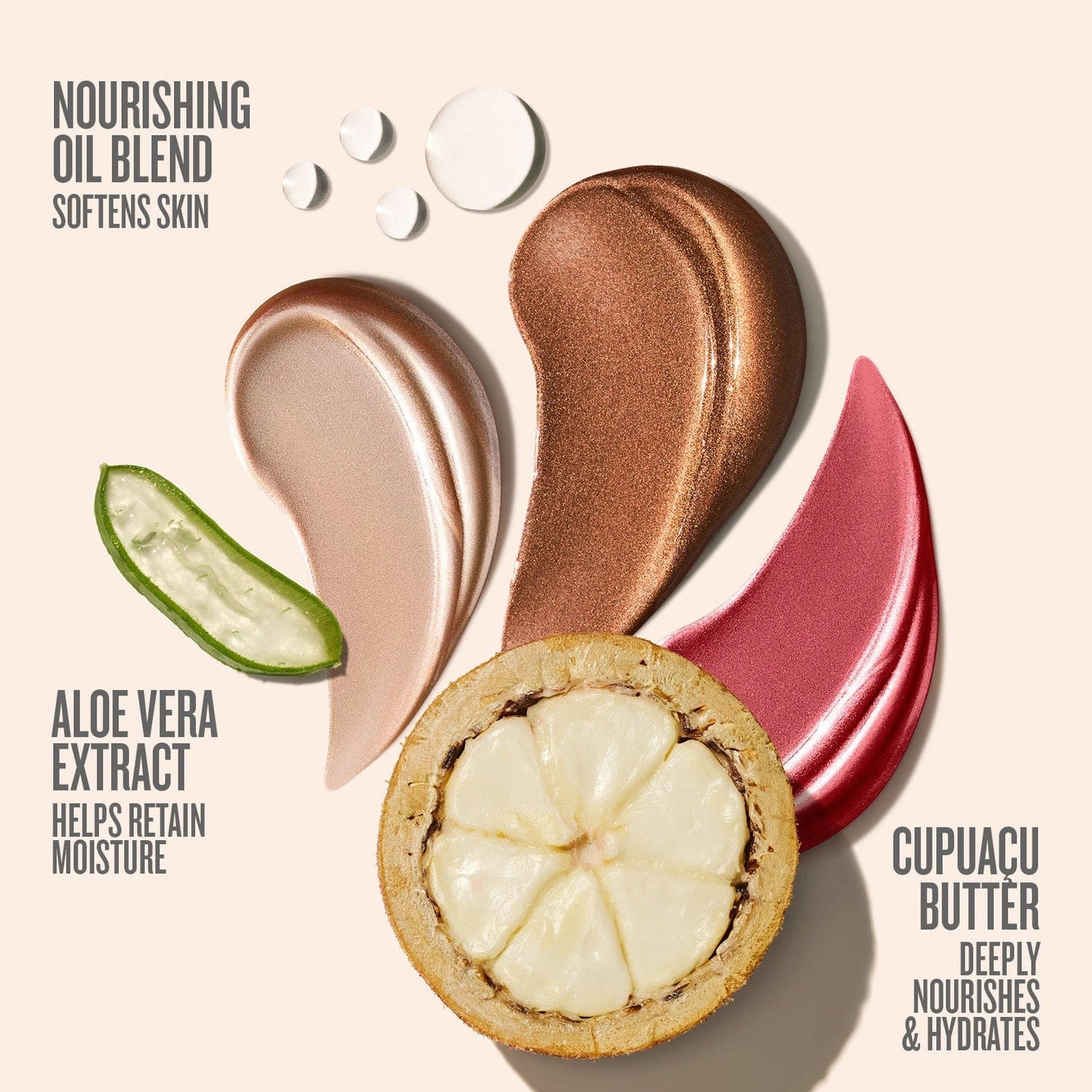 text on image reads nourishing oil blend softens skin, aloe vera extract helps retain moisture, cupuacu butter deeply nourishes &amp; hydrates. This image is showing all of the different ingredients in the sol de janeiro glowmotions glow body oil